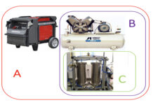 Bengaluru scientists develop off-grid mobile oxygen concentrator Bengaluru scientists develop off-grid mobile oxygen concentrator