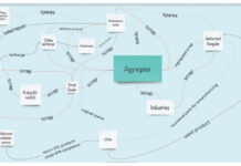 New online platform to promote reuse, repair, recycle e-waste New online platform to promote reuse repair recycle e-waste