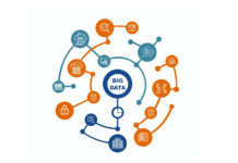 Smart Sight Innovations Announce Big Data Development for the Education and E-Learning Industry Smart Sight Innovations Announce Big Data Development for the Education and E-Learning Industry