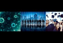 The impact of COVID19 on Career and Education – 2022 The impact of COVID19 on Career and Education – 2022