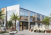 Retracing the path to success, Orris Gateway now introduces the most optimum size SCO plots Retracing the path to success Orris Gateway now introduces the most optimum size SCO plots