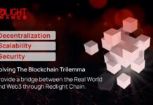 Redlight Chain ($REDLC) Solving the Blockchain Trilemma Redlight Chain ($REDLC) Solving the Blockchain Trilemma