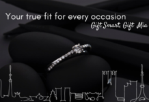 Case Study: Tanishq’s campaign for the brand positioning of the new collection “Mia by Tanishq”, the high-end accessory line Tanishq’s campaign for the brand positioning of the new collection “Mia by Tanishq” the high-end accessory line