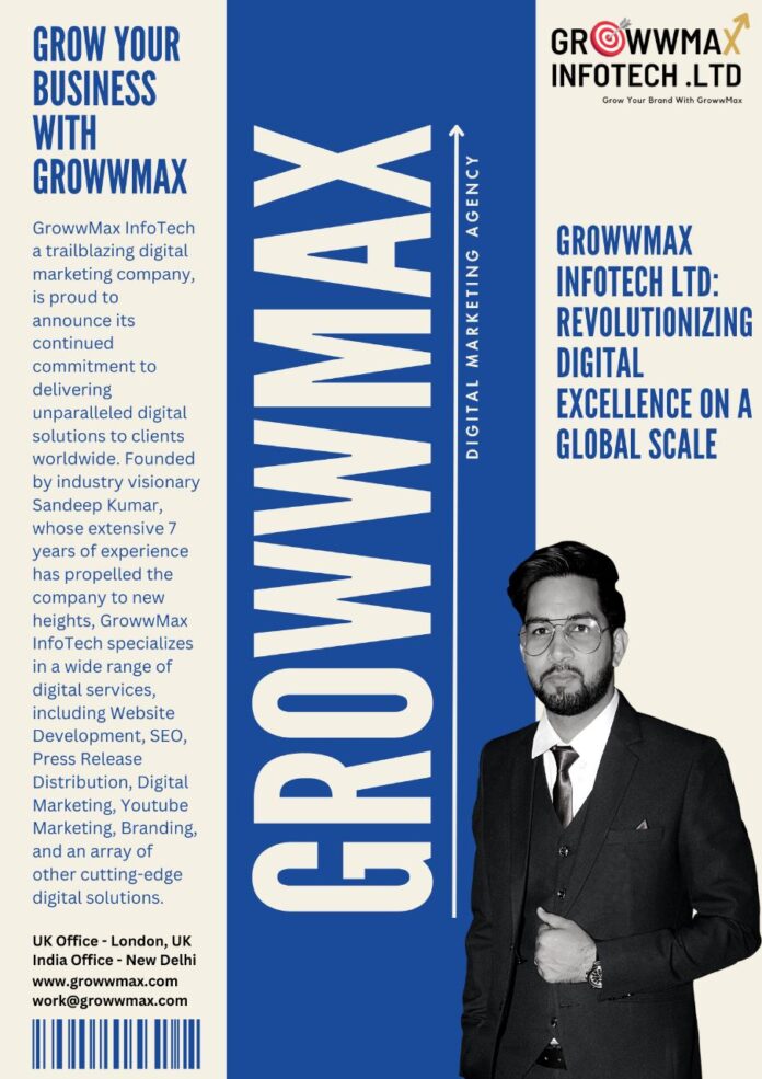 Growwmax Infotech LTD: Revolutionizing Digital Excellence on a Global Scale