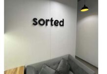 Sorted Branding : The Boutique Agency Powering Bold Brands and Disrupting Indian Advertising with CGI