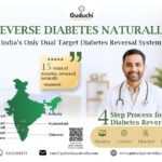 Guduchi Ayurveda Advances Evidence-Led Diabetes Reversal Through Structured Ayurvedic Care