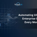 How Vozzo AI Labs Is Automating Over 100,000 Enterprise Calls Every Month Across Banking, Government, E-Commerce, and More