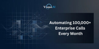 How Vozzo AI Labs Is Automating Over 100,000 Enterprise Calls Every Month Across Banking, Government, E-Commerce, and More