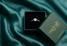 Aagrah Fine Jewels Redefines Meaningful Gifting With Premium Everyday Jewellery