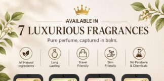 Summer in Every Spray: Rareity’s Must-Have Fragrances for Your Next Getaway