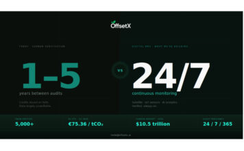 OffsetX Sets Out to Build the Data Infrastructure Carbon Markets Are Missing as EU Compliance Deadlines Close In