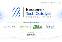 Bessemer Tech Catalyst Set to Discover India’s Next Generation of AI Builders