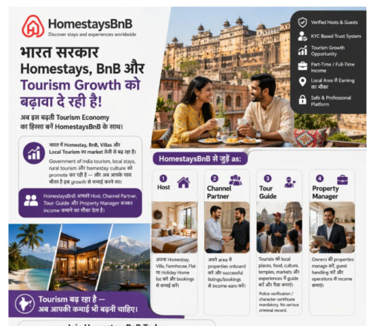 HomestaysBnB Sets Out to Transform Indian Tourism With a Trust-Driven, Opportunity-First Platform