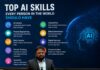 10 Amazing Claude Skills That Can Give You 10X Better Results in the AI Era